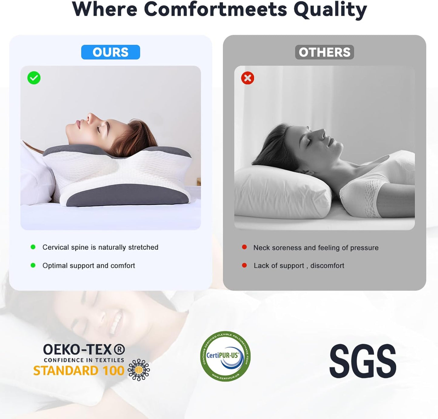 Cervical Cooling Ergonomic Pillow